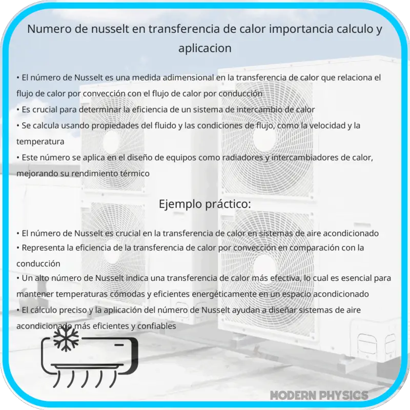 Número de Nusselt en Transferencia de Calor | Importancia, Cálculo y Aplicación