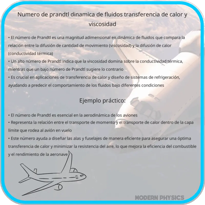 Número de Prandtl | Dinámica de Fluidos, Transferencia de Calor y Viscosidad