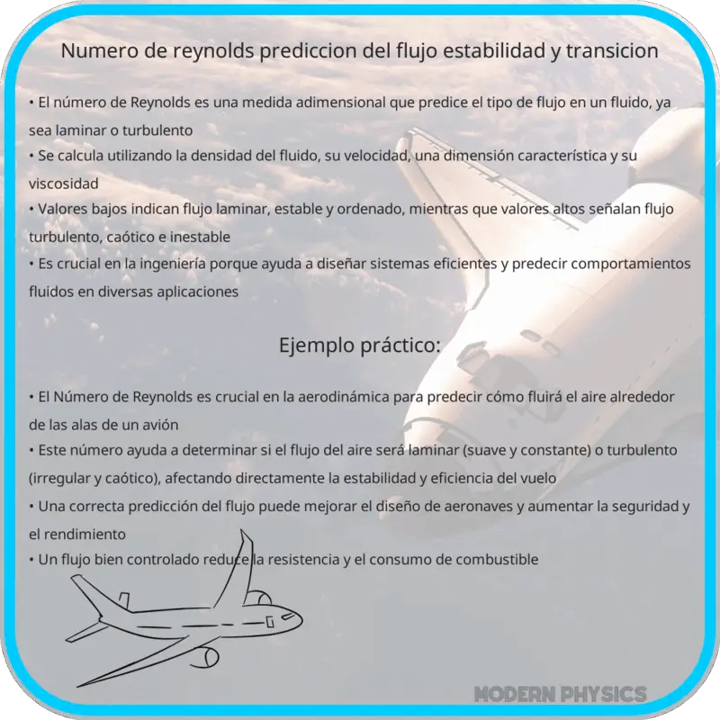 Número de Reynolds | Predicción del Flujo, Estabilidad y Transición