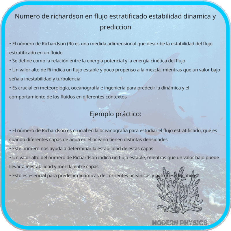 Número de Richardson en Flujo Estratificado | Estabilidad, Dinámica y Predicción