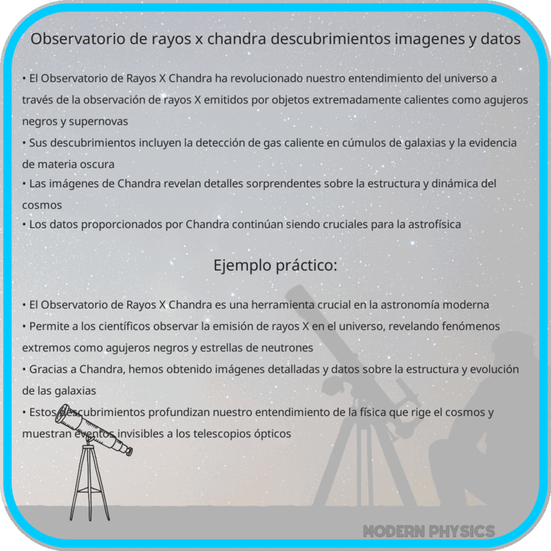 Observatorio de Rayos X Chandra | Descubrimientos, Imágenes y Datos