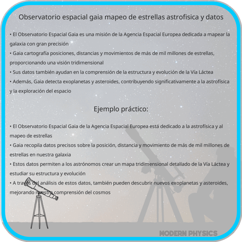 Observatorio Espacial Gaia | Mapeo de Estrellas, Astrofísica y Datos