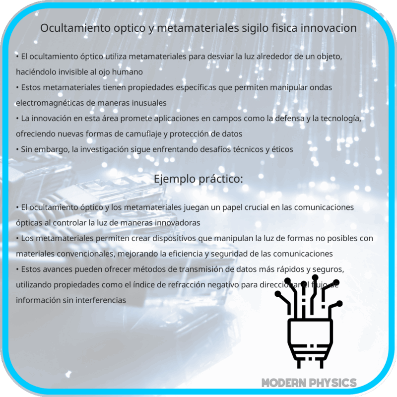 Ocultamiento Óptico y Metamateriales | Sigilo, Física, Innovación