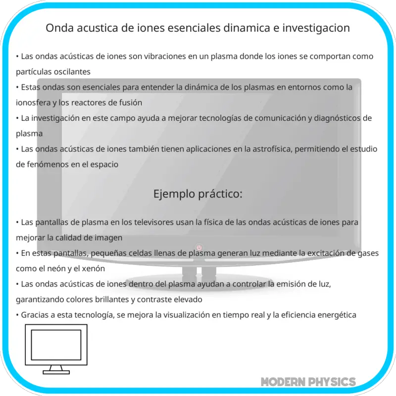 Onda Acústica de Iones | Esenciales, Dinámica e Investigación