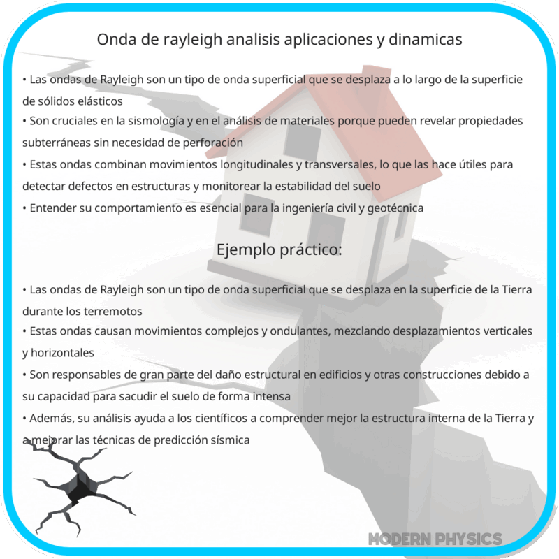 Onda de Rayleigh | Análisis, Aplicaciones y Dinámicas