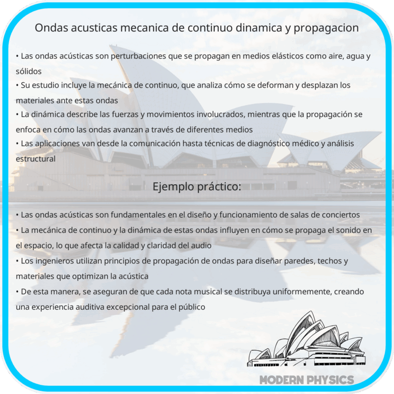 Ondas Acústicas: Mecánica de Continuo, Dinámica y Propagación