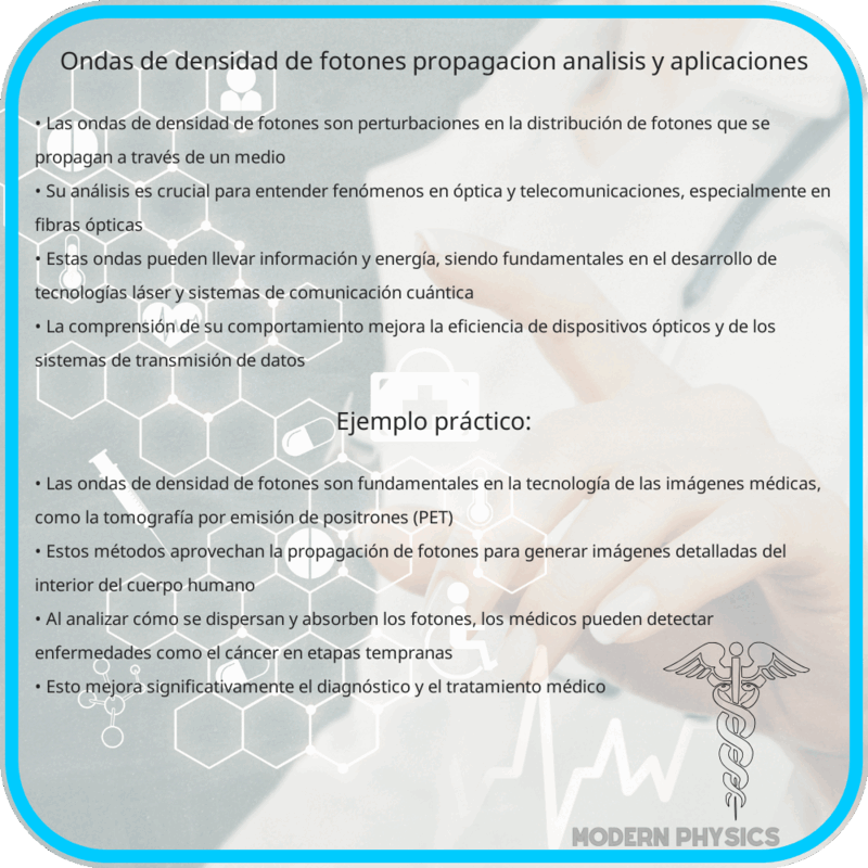 Ondas de Densidad de Fotones | Propagación, Análisis y Aplicaciones