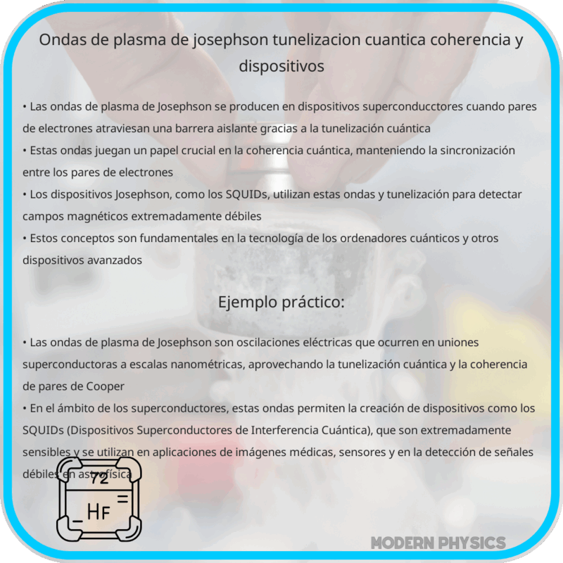Ondas de Plasma de Josephson | Tunelización Cuántica, Coherencia y Dispositivos
