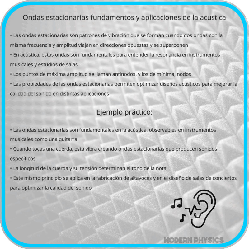 Ondas Estacionarias | Fundamentos y Aplicaciones de la Acústica
