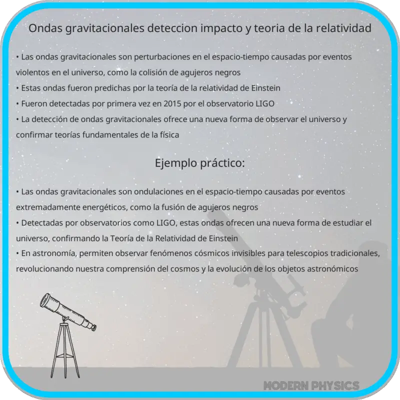 Ondas Gravitacionales | Detección, Impacto y Teoría de la Relatividad