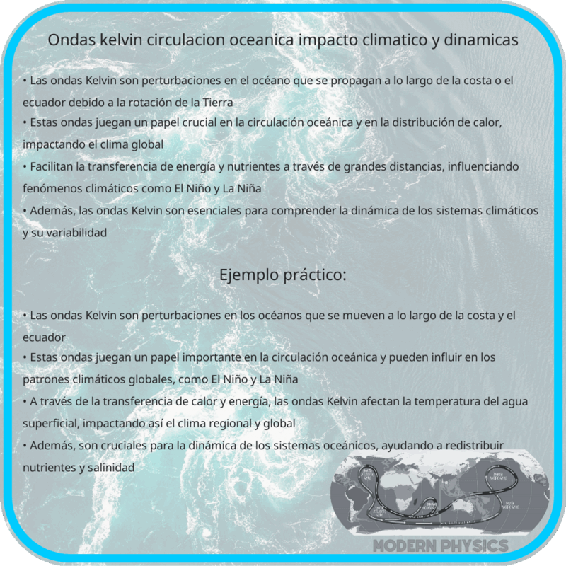 Ondas Kelvin: Circulación Oceánica, Impacto Climático y Dinámicas