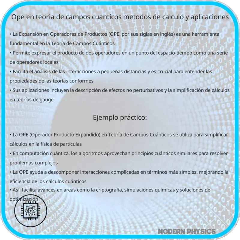 OPE en Teoría de Campos Cuánticos | Métodos de Cálculo y Aplicaciones