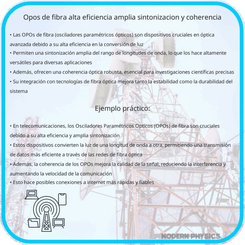 OPOs de Fibra: Alta Eficiencia, Amplia Sintonización y Coherencia
