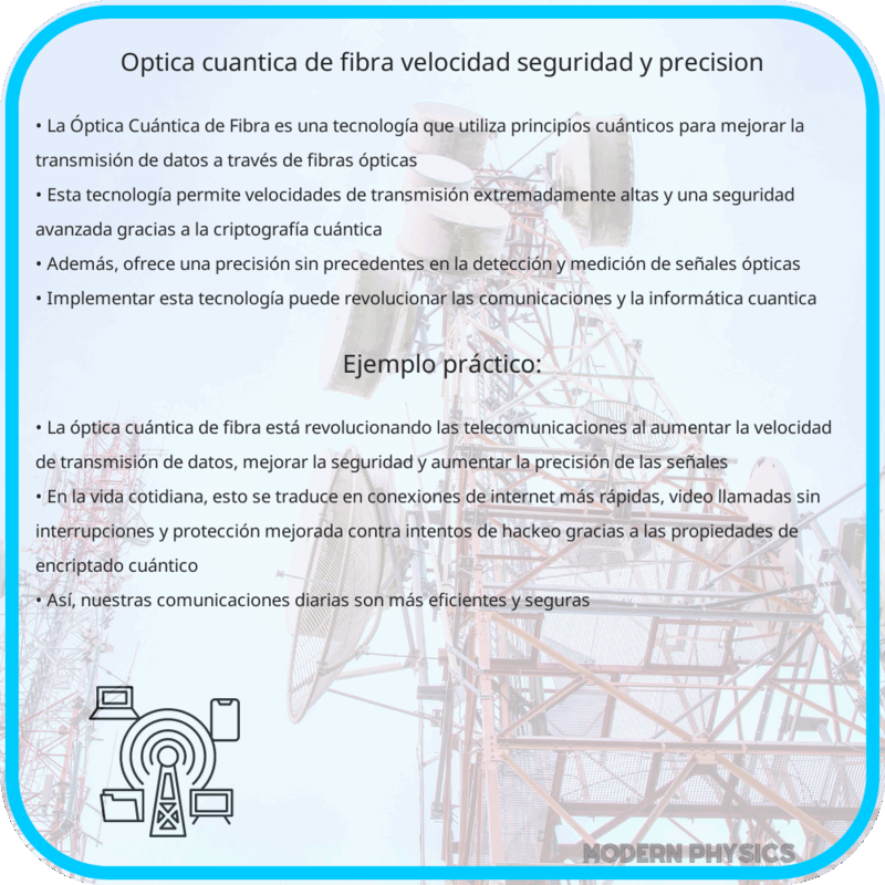 Óptica Cuántica de Fibra | Velocidad, Seguridad y Precisión