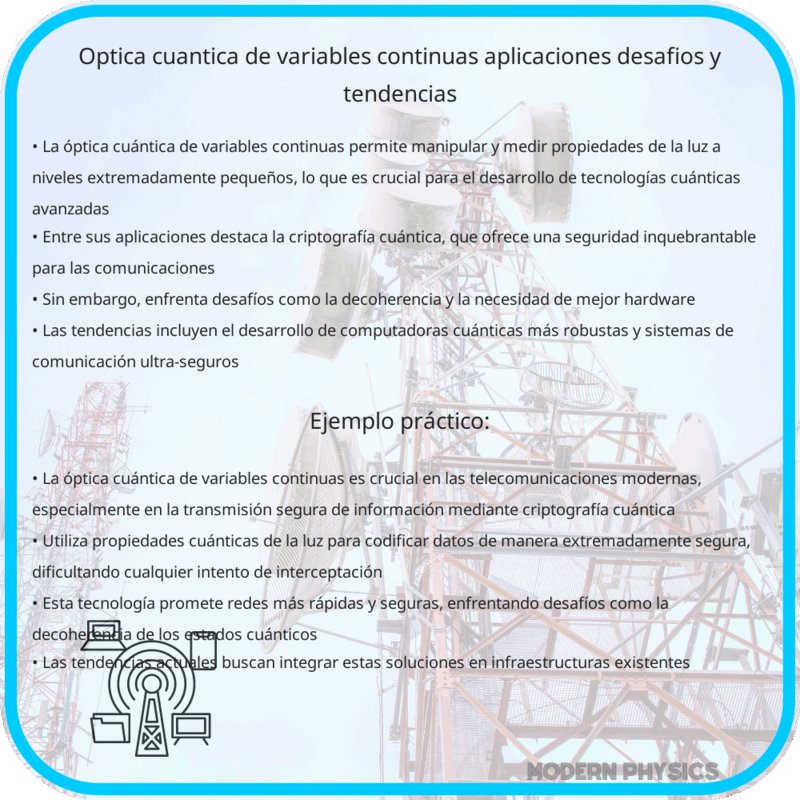 Óptica Cuántica de Variables Continuas | Aplicaciones, Desafíos y Tendencias