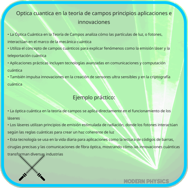 Óptica Cuántica en la Teoría de Campos | Principios, Aplicaciones e Innovaciones