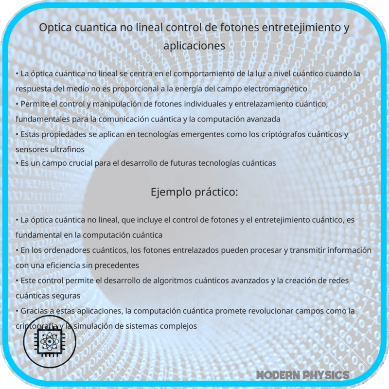Óptica Cuántica No Lineal | Control de Fotones, Entretejimiento y Aplicaciones