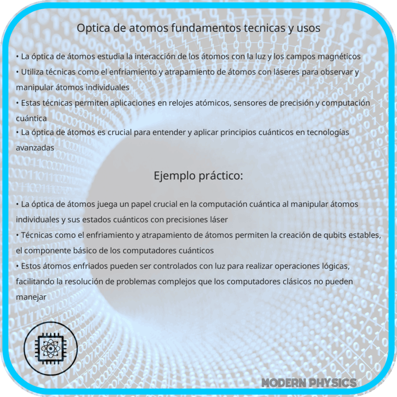 Óptica de Átomos | Fundamentos, Técnicas y Usos