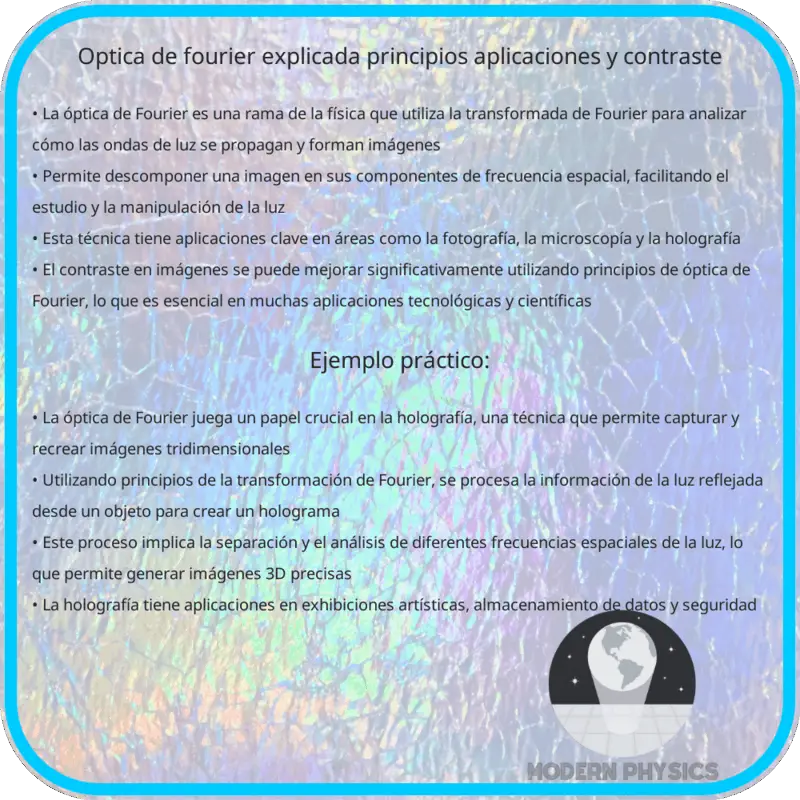 Óptica de Fourier Explicada | Principios, Aplicaciones y Contraste