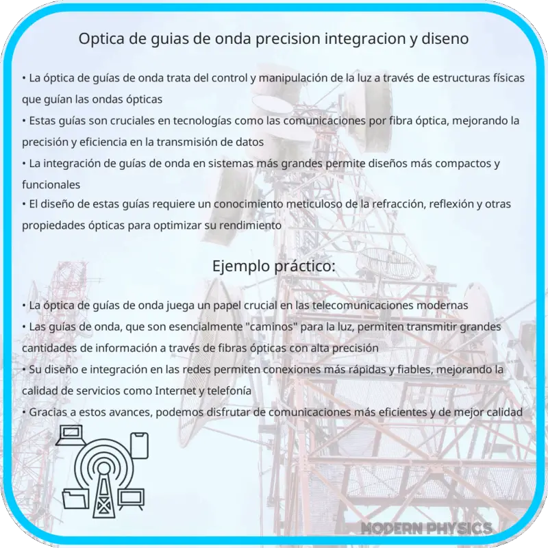 Óptica de Guías de Onda | Precisión, Integración y Diseño