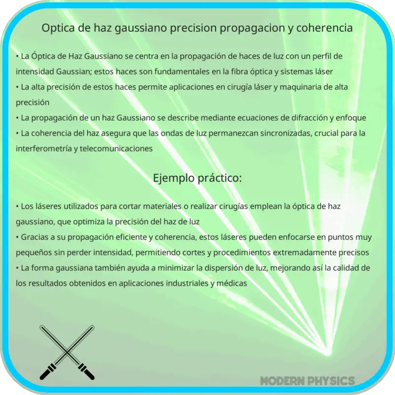 Óptica de Haz Gaussiano | Precisión, Propagación y Coherencia