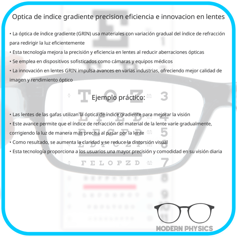 Óptica de Índice Gradiente | Precisión, Eficiencia e Innovación en Lentes