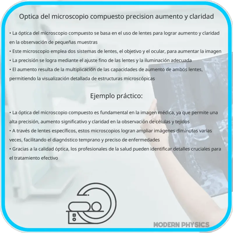 Óptica del Microscopio Compuesto | Precisión, Aumento y Claridad