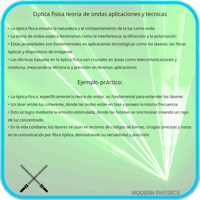 Óptica Física | Teoría de Ondas, Aplicaciones y Técnicas
