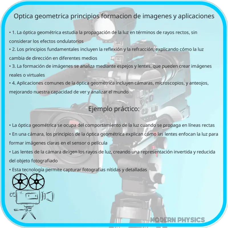 Óptica Geométrica | Principios, Formación de Imágenes y Aplicaciones