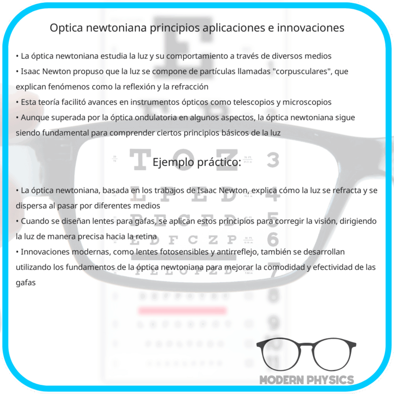 Óptica Newtoniana | Principios, Aplicaciones e Innovaciones