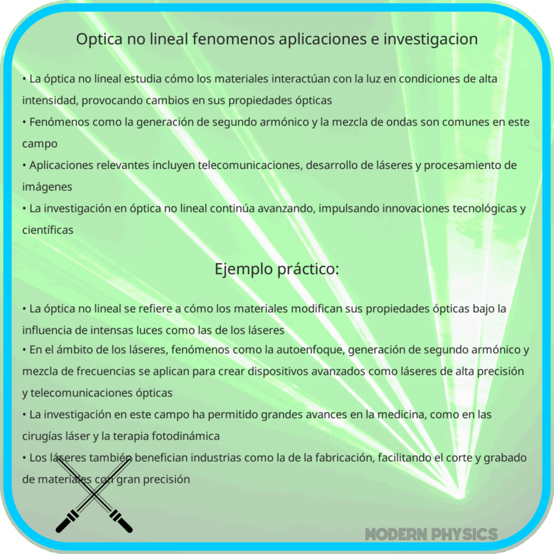Óptica No Lineal | Fenómenos, Aplicaciones e Investigación