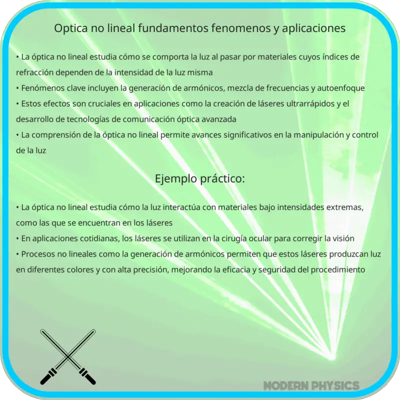 Óptica No Lineal | Fundamentos, Fenómenos y Aplicaciones