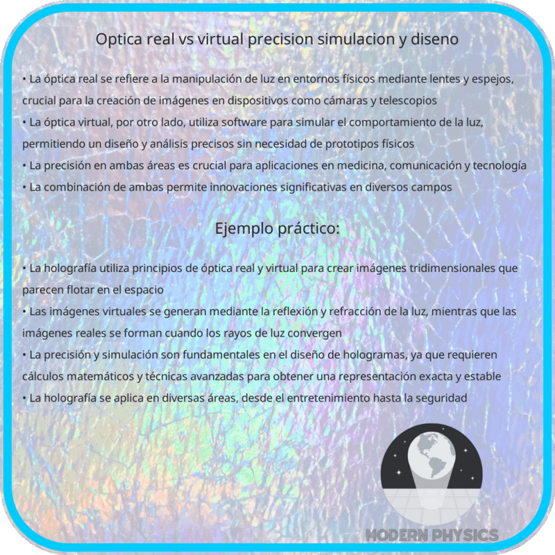 Óptica Real vs Virtual | Precisión, Simulación y Diseño