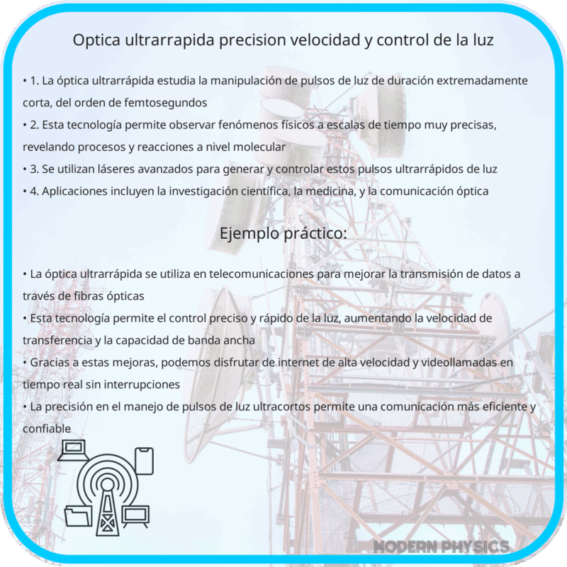 Óptica Ultrarrápida | Precisión, Velocidad y Control de la Luz