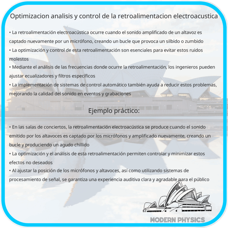 Optimización, Análisis y Control de la Retroalimentación Electroacústica