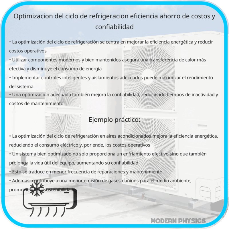Optimización del Ciclo de Refrigeración | Eficiencia, Ahorro de Costos y Confiabilidad