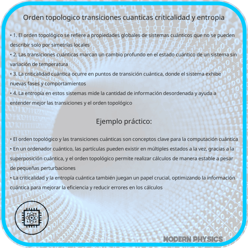 Orden Topológico | Transiciones Cuánticas, Criticalidad y Entropía