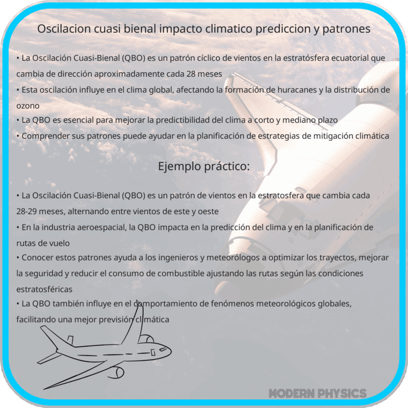 Oscilación Cuasi-Bienal | Impacto Climático, Predicción y Patrones