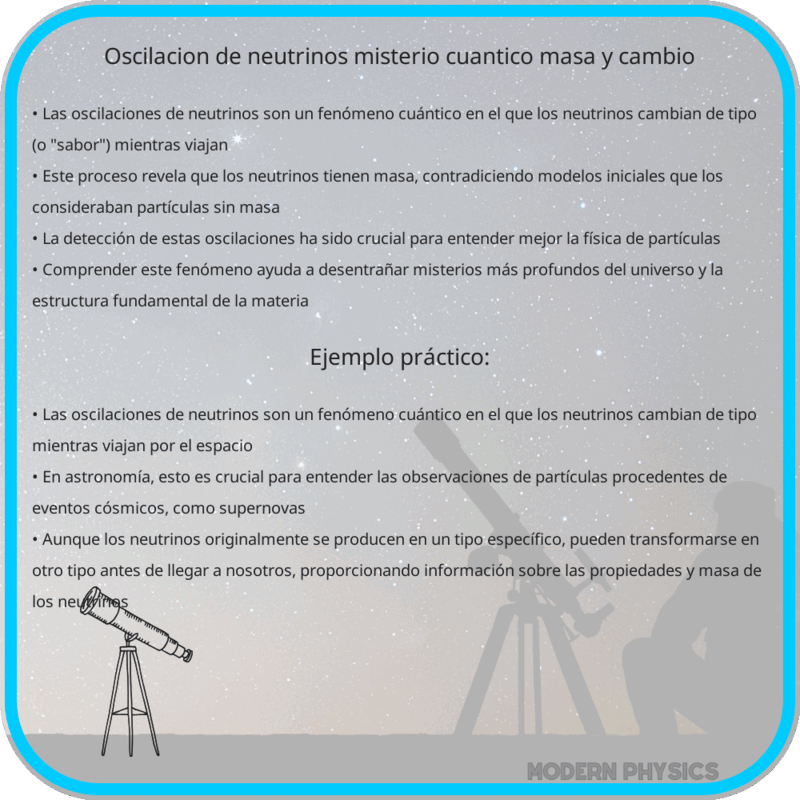 Oscilación de Neutrinos | Misterio Cuántico, Masa y Cambio