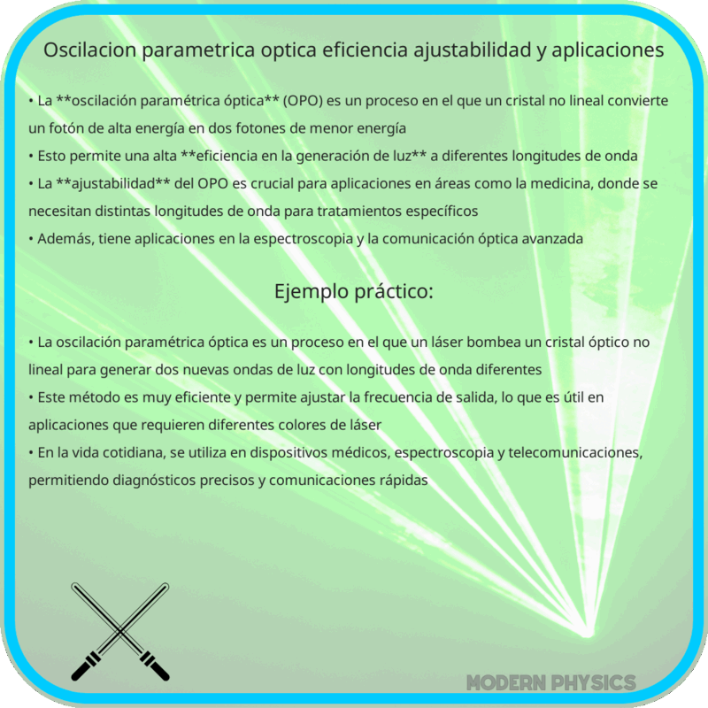 Oscilación Paramétrica Óptica | Eficiencia, Ajustabilidad y Aplicaciones