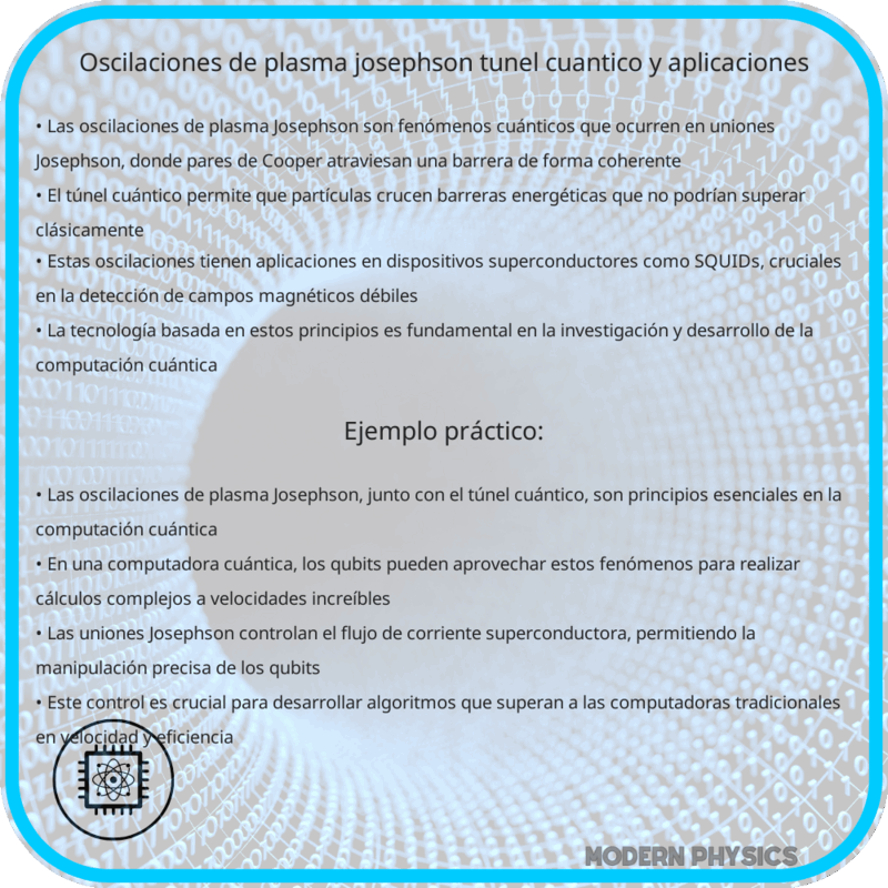 Oscilaciones de Plasma Josephson | Túnel Cuántico y Aplicaciones