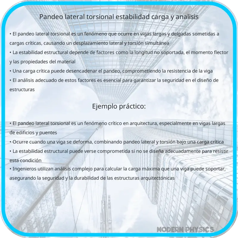 Pandeo Lateral Torsional | Estabilidad, Carga y Análisis