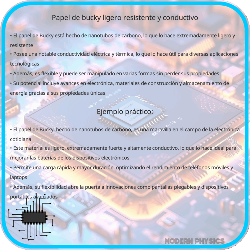 Papel de Bucky: Ligero, Resistente y Conductivo