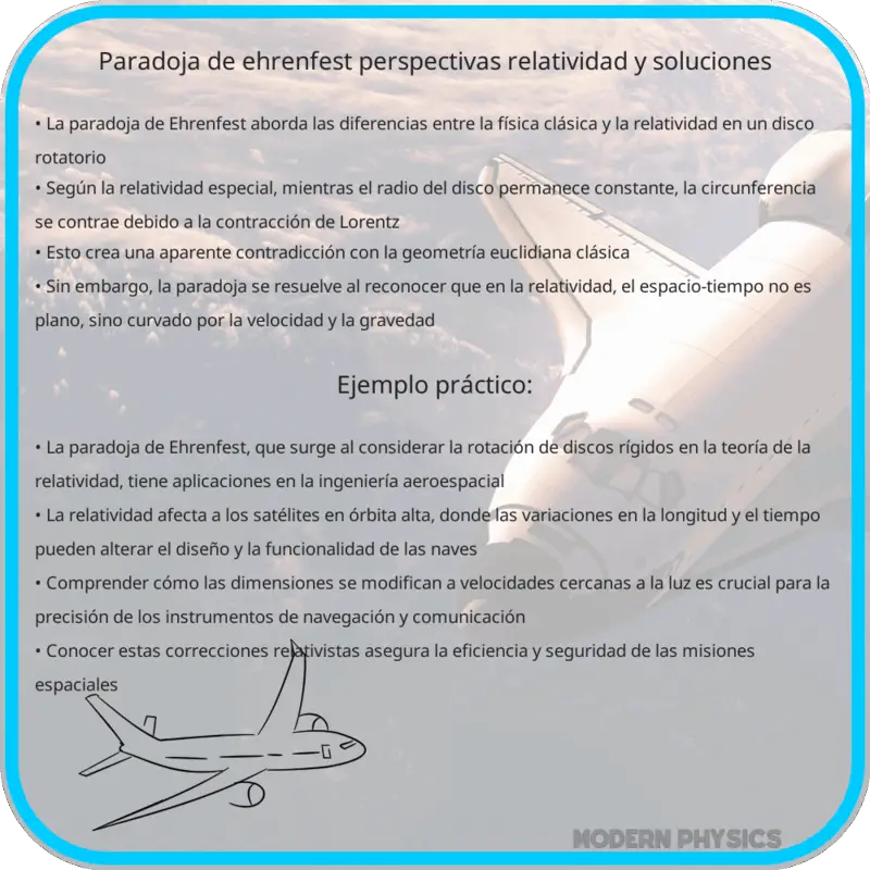 Paradoja de Ehrenfest | Perspectivas, Relatividad y Soluciones