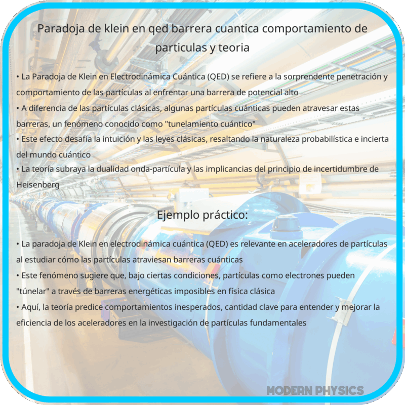 Paradoja de Klein en QED | Barrera Cuántica, Comportamiento de Partículas y Teoría