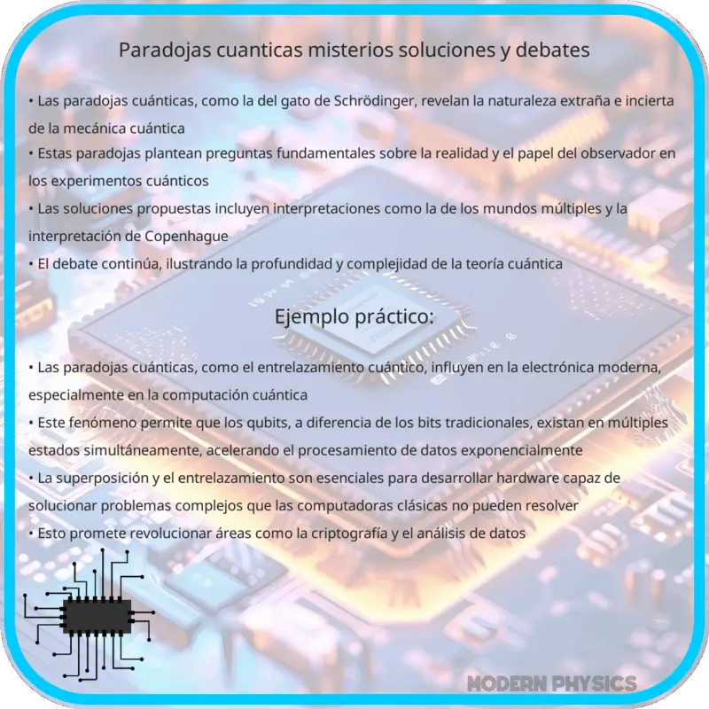 Paradojas Cuánticas | Misterios, Soluciones y Debates
