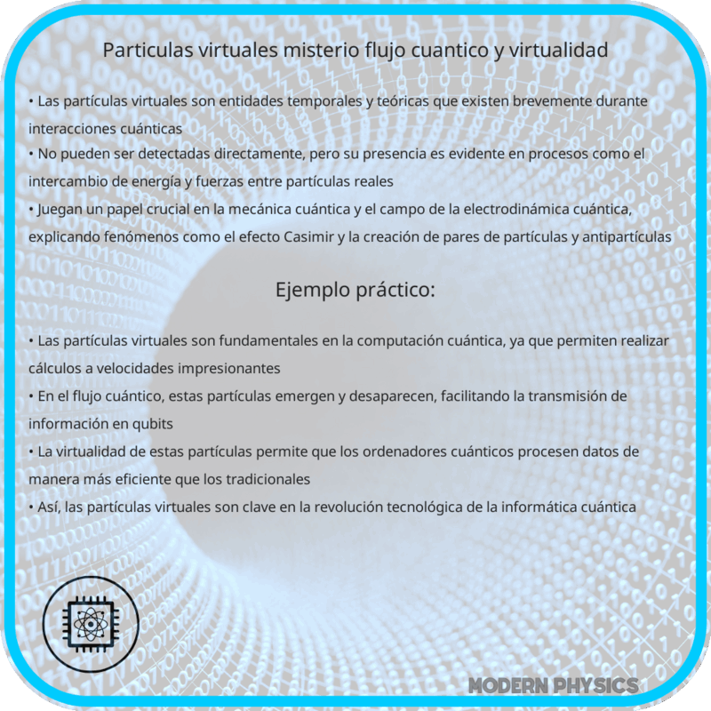 Partículas Virtuales | Misterio, Flujo Cuántico y Virtualidad