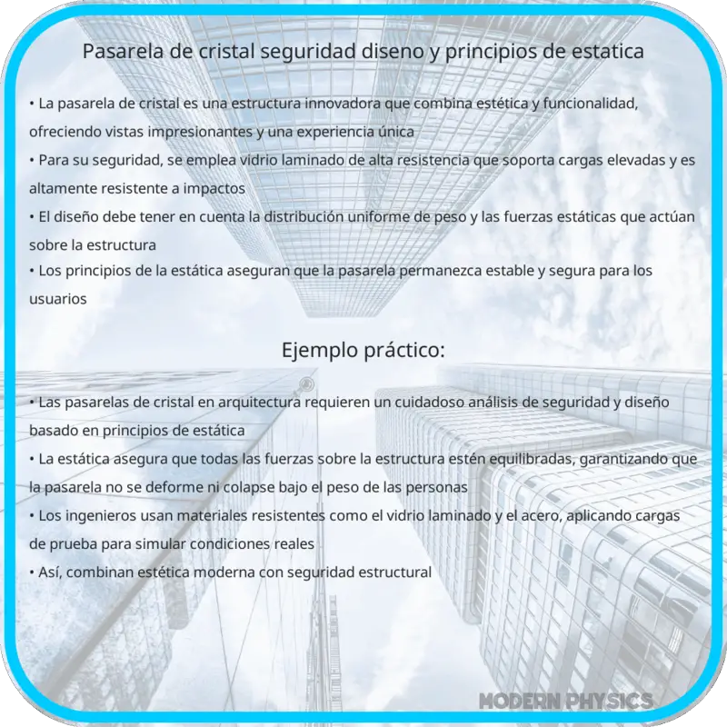 Pasarela de Cristal | Seguridad, Diseño y Principios de Estática