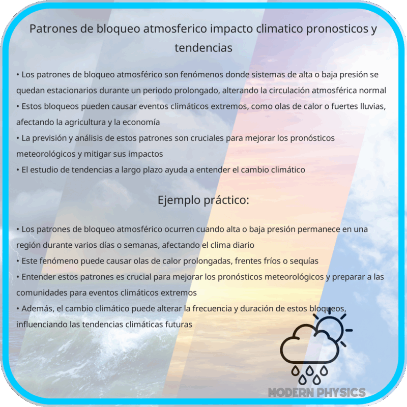 Patrones de Bloqueo Atmosférico | Impacto Climático, Pronósticos y Tendencias
