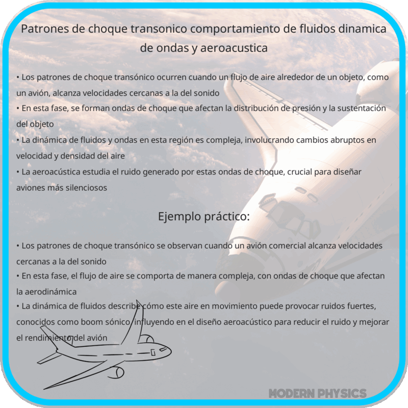 Patrones de Choque Transónico | Comportamiento de Fluidos, Dinámica de Ondas y Aeroacústica
